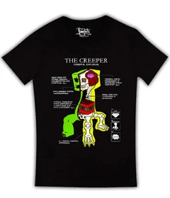 майнкрафт, minecraft,creaper, крипер